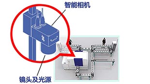 <嘉恒微課堂>智能相機行業(yè)應用—工件的瑕疵檢查與剔除